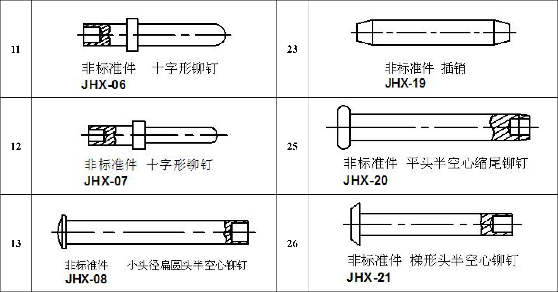 铆钉厂张东良13802572755不锈钢铁铝合金黄铜紫铜实心台阶标牌子母钉半空心铆钉厂网名张先生