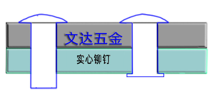 铆钉厂张东良微信wdwjkf一铁不锈钢铝黄铜紫铜实心半空心铆钉深圳市文达五金制品有限公司