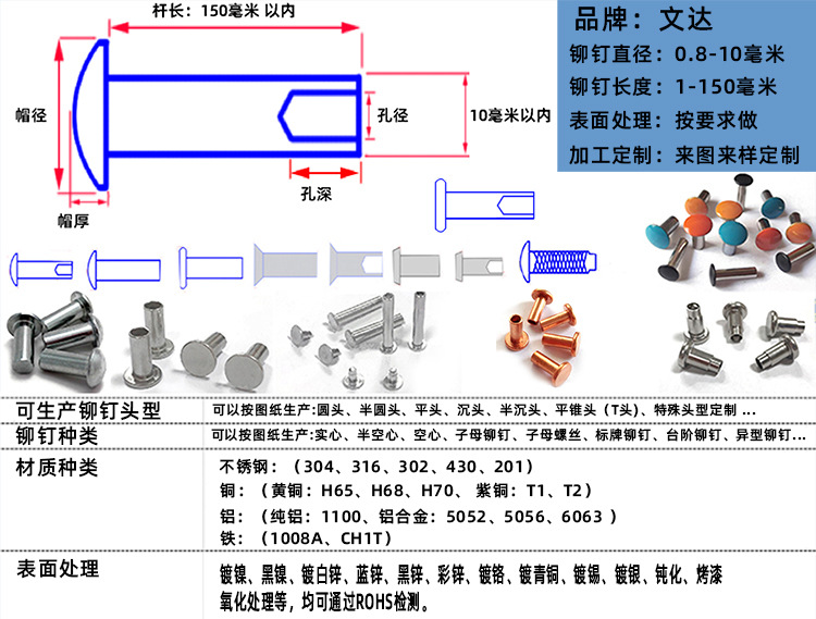 铆钉厂张东良